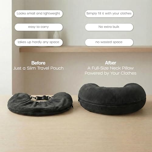 Campoverde Travel Neck Pillow Storage Bag, U-Shaped Pillowcase with Adjustable Shoulder Strap, Portable Organizer for Flight, Train and Car Travel(Black) — view 2