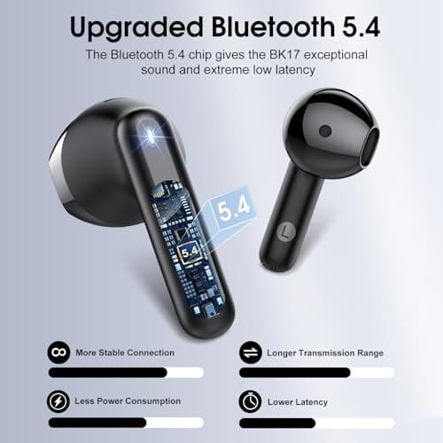 Wireless Earbuds, Bluetooth 5.4 Headphones in Ear with HiFi Stereo Deep Bass, Wireless Earphones with 4 ENC Noise Cancelling Mic, 40H Playtime Mini Bluetooth Earbuds, IP7 Waterproof, USB-C Fast Charge — view 2