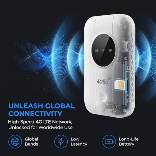 4G/5G Portable WiFi Router, Unlocked WiFi 6 Travel Hotspot, SIM-free MiFi — view 2