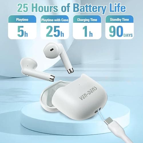 AMPLE Wireless Earbuds For iPhone 18 Pro Max/Duo/17/17e/17 Pro/17 Pro Max — view 5