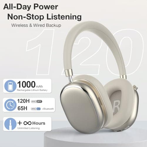 FOFUN NC95 Bluetooth Over Ear Headphones, Noise Cancelling with Smart Knob — view 5