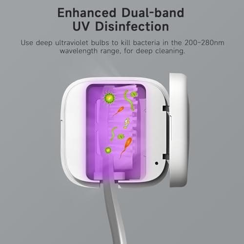 QUMOX Ultra Mini Toothbrush Sanitizer with UV-C Sterilization & 65°C Drying, Portable Travel Toothbrush Holder, Magnetic Wall Mount, Type-C Rechargeable, Fits Most Brush Heads – Smart Auto Mode — view 4