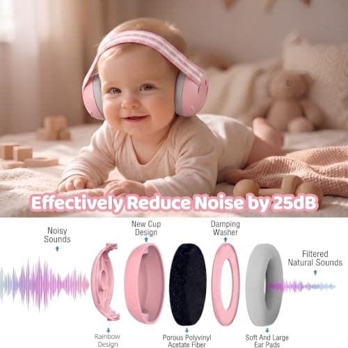 Baby Ear Defenders for up to 36‑Months, Adjustable with Hearing‑Protection — view 4