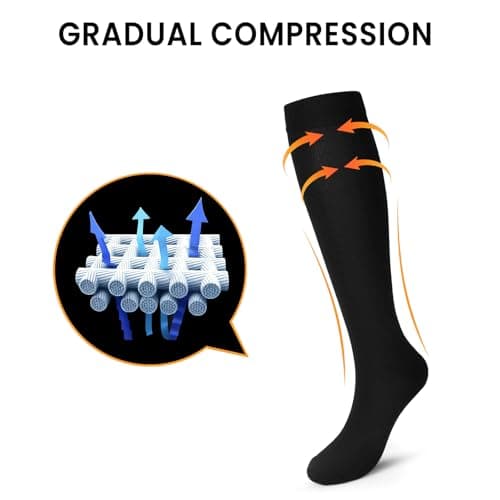 Pnosnesy Compression Socks, (2/4/6/7 Pairs) for Men & Women 15-20 mmHg is Best for Athletics, Running, Flight Travel, Support — view 2
