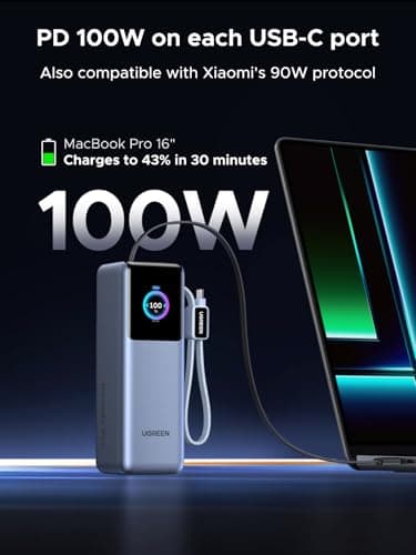 UGREEN Nexode 200W 25000mAh Power Bank Smart Display and Retractable Cable — view 2