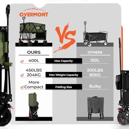 Overmont 400L Double Decker Folding Wagon – Heavy‑Duty — view 3
