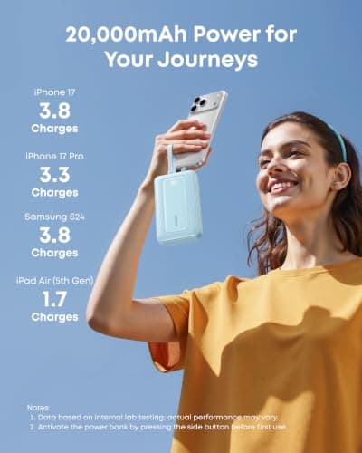 Anker Power Bank, 20,000mAh 45W Portable Charger,Dual Built-in USB-C Cables — view 3