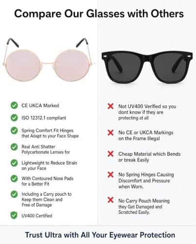 Ultra Round Sunglasses Rose Gold Frame Mirrored Large Retro UV400 — view 3