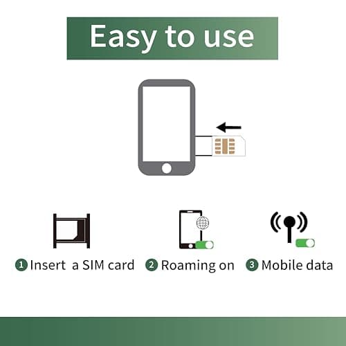 SIM card for Asia travel, 8 days – 2 GB daily high-speed data, 20 min calls and 10 SMS, covers Singapore, Malaysia, Thailand, and India, prepaid – no roaming – easy setup — view 3