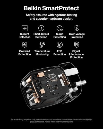 Belkin BoostCharge Pro 70W 3-Port GaN USB C Charger + Travel Adapter Kit — view 6