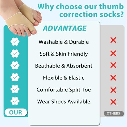 Hallux Valgus Socks L Size with Anti Slip Strips Toe Support Foot Care — view 5