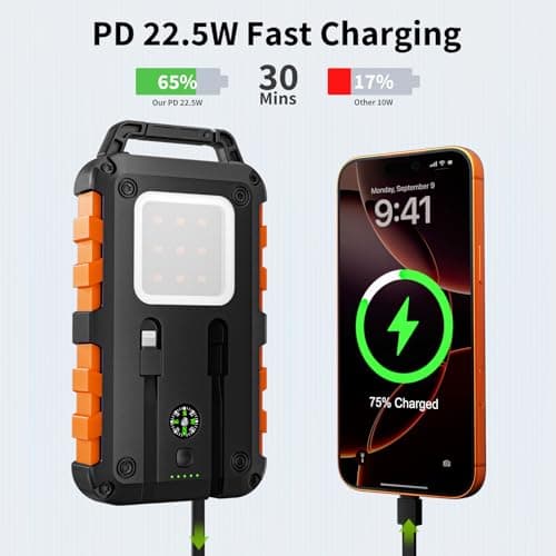 Solar Power Bank 10000mAh, Dual Cables, 22.5W USB-C PD Charger — view 6