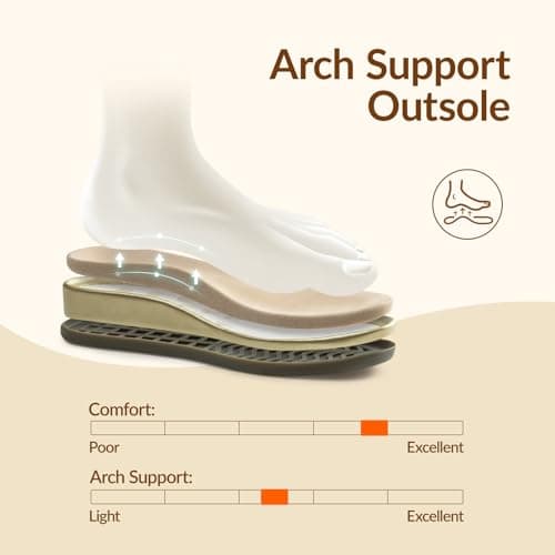 Rihero Women's Comfortable Orthopedic Arch Support Sandals Summer Casual Open Toe Walking Flat Sandals with Adjustable Strap, Gold, 6 UK — view 4