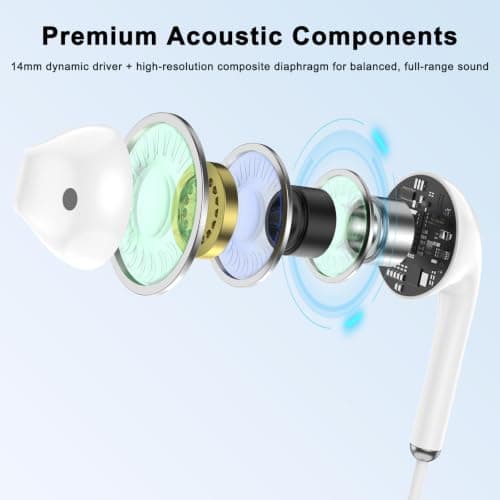 Wired Earbuds in-Ear Headphones, Earphones with Microphone, Corded for 3.5mm Jack Ear Buds for Samsung, Computer, Laptop, Kids, School Students, Women, Small Ear — view 5
