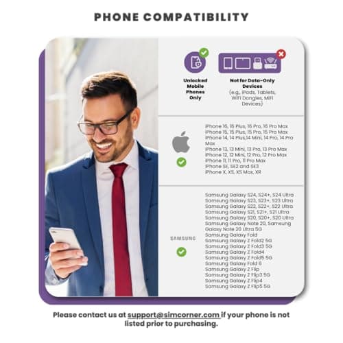 SimCorner USA Travel SIM – 16 Days Unlimited 5G/4G Data | 3-in-1 (Standard/Micro/Nano) | Unlimited Calls & Texts to US & Hawaii Mobiles & Landlines — view 5