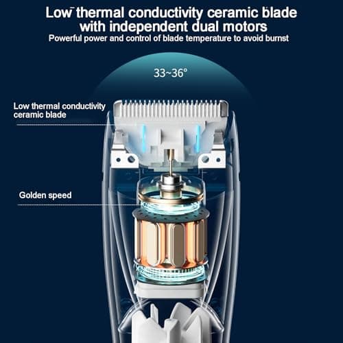 Silent Hair Clippers for Kids – Noise- Electric Trimmer, Waterproof Cordless Clipper | Gentle Hair Cutting Tool, Quiet Kids’ Hair Shaver for Home Salon Kit, Kids Grooming Corner, Family — view 4