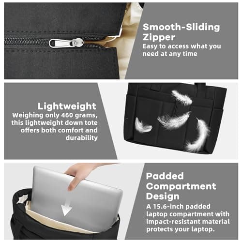 Jokureao Tote Bag for Women, Large Capacity Tote Bag, Stylish and Water-Resistant, Shoulder Handbag with Laptop Compartments for Work, Travel & School, Travel Tote Bags with Zipper Closure — view 3