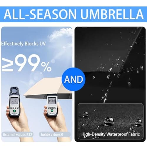 Mini Compact Travel Folding Carbon Umbrella With Micro Handle ,Ultra-Lightweight/Thin,Compact,Portable,UV Protection,Teflon Coating,6 Ribs,Women Girls Kids,Handbags/Totes/Backpack/Car,Sun Rain — view 6