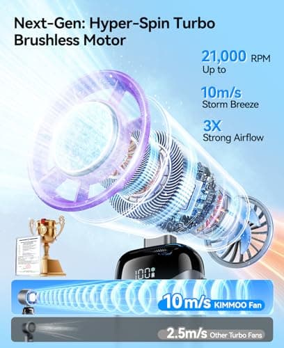 KIMMOO Handheld Portable Turbo Fan with Ice Cooler, Powerful 21000 RPM, Speed (1-199), Up to 14Hrs Cooling, Rechargeable Personal Fan, Small Pocket Hand Fans for Travel/Outdoor/Home/Office (Grey*2) — view 2