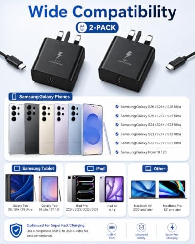 2Pack USB C Plug UK for Samsung Fast Charger with 2M USB C to USB C Cable — view 6
