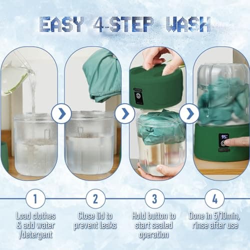 Mini Portable Underwear Washing Machine, Turbo Travel Washing Machines for Camping, Rechargeable Cordless Clothes Wash Suitable for Underwear, Bra, Socks, Baby Clothes, and Small Item (Green) — view 5