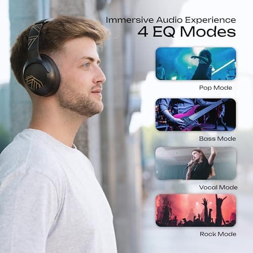 PowerLocus Bluetooth Headphones Over Ear, 50 Hours Playtime, 4 EQ Modes, Foldable Wireless Headphones with Microphone, HiFi Stereo, Lightweight & Wired Mode for Phone/Travel/PC (Black Gold) — view 5