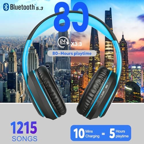 WorWoder Bluetooth Headphones Over Ear, 80 Hours Playtime Wireless Headphones with Microphone, Foldable Lightweight Headset with Deep Bass,HiFi Stereo Sound for Travel Work PC Cellphone (BLUE) — view 2