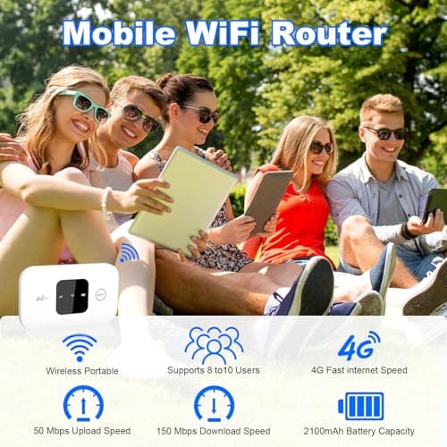 Portable WiFi Travel Router with SIM Card Slot, Plug & Play, Pocket 4G Mobile Router Hotspot, High Global Compatibility, Mobile WiFi Hotspot Dongle Connects Up to 10 Devices MINI Hotspot Modem — view 2