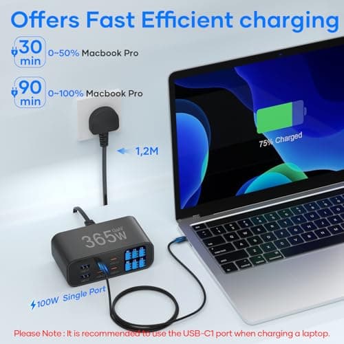 YSYFAD 365W USB C Charger 6-Port with LED Display Adjustable Brightness — view 4