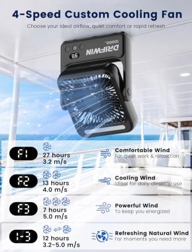 Magnetic Cruise Approved Fan with Night Light, 10000mAh Ultra-Slim Travel Fan, 4-Speed, Hook Design, Portable Fan for Cruise Ship Cabin, Bedroom Sleeping, Camping, Travel & Cruise Essentials 2026 — view 6