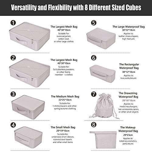 BETLLEMORY Packing Cubes 8 Sets Travel Luggage Organizers with Waterproof Shoe Storage Bag Compression Pouches(Grey) — view 3