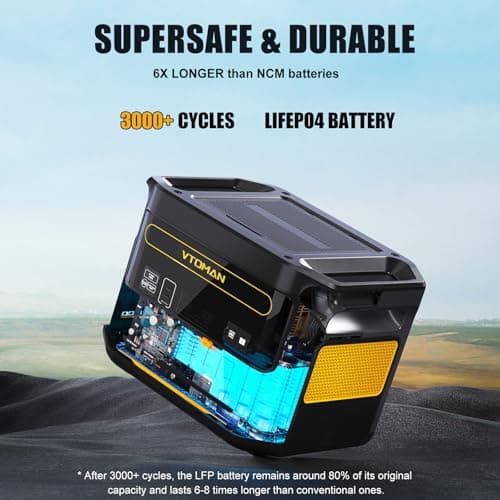 VTOMAN 1000W Portable Power Station, 828Wh Expandable LiFePO4 Battery — view 3