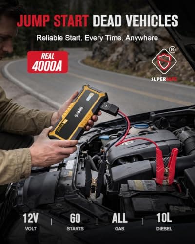 GOOLOO GP4000 4000A Peak Jump Starter for All Gas & 10L Diesel — view 2