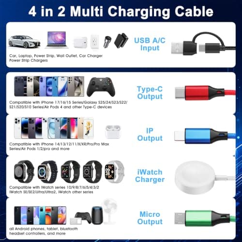 Nefuo Multi Charger Cable for Apple Watch Charger 4 in 2 Travel Essentials — view 4