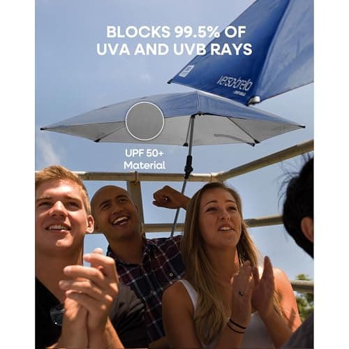 Versa-Brella Adjustable Umbrella with 360 Degree 3-Way Swivel, UPF 50+ Lining for Chairs, Lightweight & Easy Set Up, 107cm, For Beach, Camping, Outdoor Patio,Sports Activities and Strollers- Black — view 4