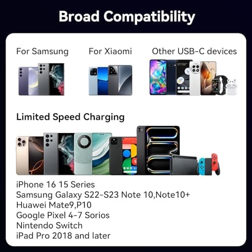 aceyoon USB C Cable Set, 3A Charging Cable USB Type-C Nylon Braided USB A to USB C Short Cables for iPhone 17/16/15 Pro Max, Galaxy S24/S23/Note 20/A54, Pixel 8/7, Switch 2 — view 5