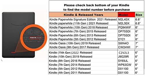 Zcooooool Fabric Cover for 6" Amazon Kindle 10th Generation (2019 Released Model No. J9G29R) Anti-slide Paperwhite Case — view 2