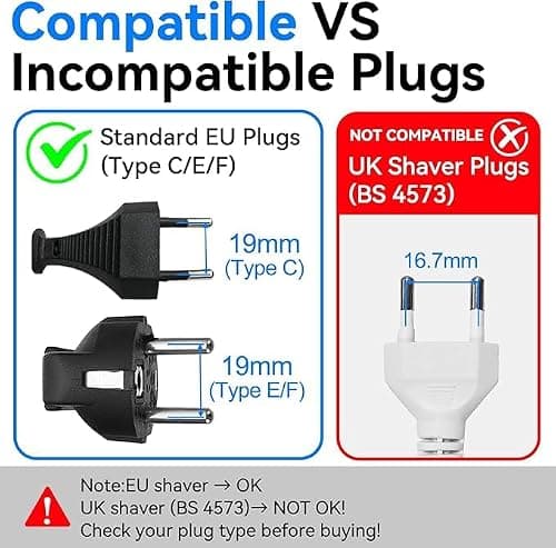 Double Dragon EU to UK Plug Adapter | European 2-Pin to UK 3-Pin Travel Adapter | Schuko & Europlug from France, Germany, Spain, Italy to UK Socket | BS8546 Certified, 13A Fused – White (2 Pack) — view 3