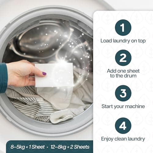 Simple Living Eco, Laundry Washing Detergent Sheets, Simplify Your Washing With Our Compact Laundry Sheets, Eco Washing, Non Bio & Skin-Friendly, (32 Sheet Pack, Unscented) 1 Pack — view 6