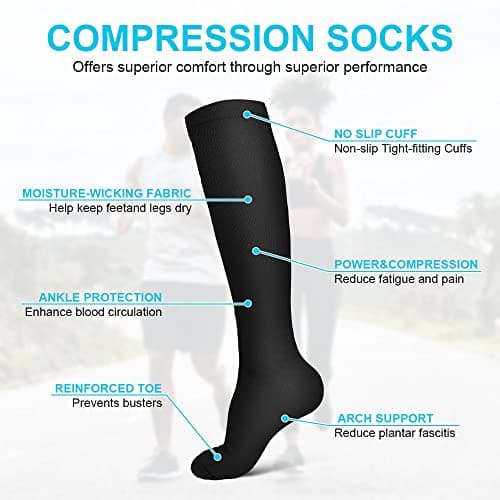 ACWOO Compression Socks for Women & Men, 3 Pairs Non-Slip Breathable Long Tube Compression Socks, Flight Socks Running Socks for Support, Sports, Flying, Maternity Pregnancy, Nurses, Travel — view 2
