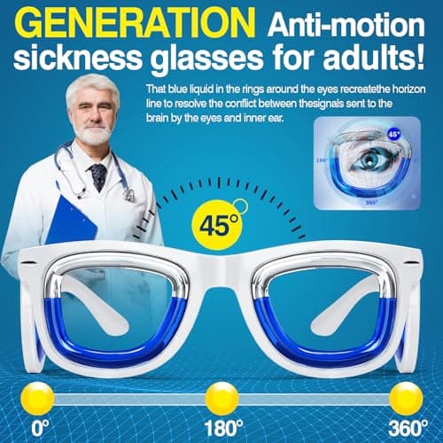 Hion 2 Pairs Adult Anti- Motion Sickness Smart Glasses, Ultra-Light Portable Nausea Relief Liquid Glasses, Carsickness Airsickness Seasickness Glasses, Travel/Cruise Essentials — view 3