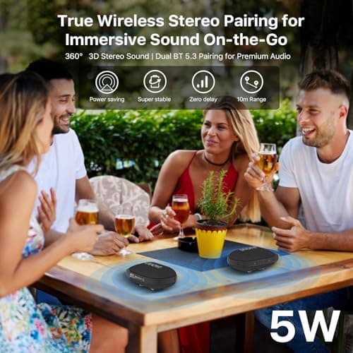 JUOVI Clip Wireless Portable Bluetooth Speaker 24H Playtime — view 6