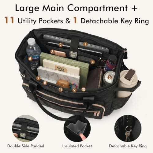 XIAPI Laptop Tote Bag for Women 15.6 inch, Quilted Work Bag, Black — view 3