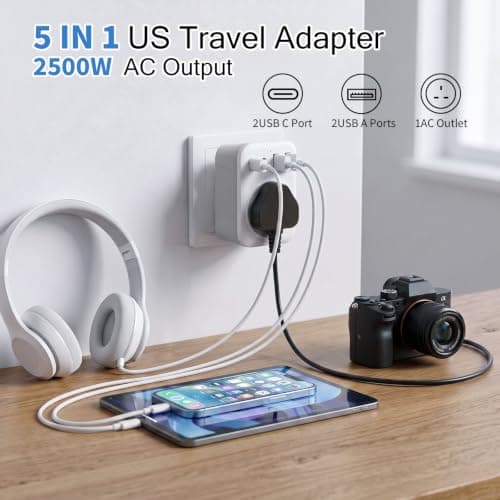 UK to USA Plug Adapter, 5 IN 1 US Travel Adapter with 2 USB &2 USB C Ports — view 4
