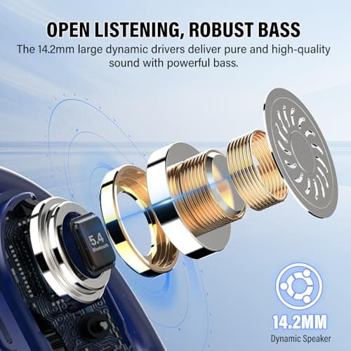 STECEi Open Ear Headphones, Bluetooth 5.4 Wireless Earbuds with Adjustable Ear Hooks, Powerful Sound, Air Conduction Earbuds with Mic, 36H playtime, IPX7 Waterproof Sports Earphones, Blue — view 4