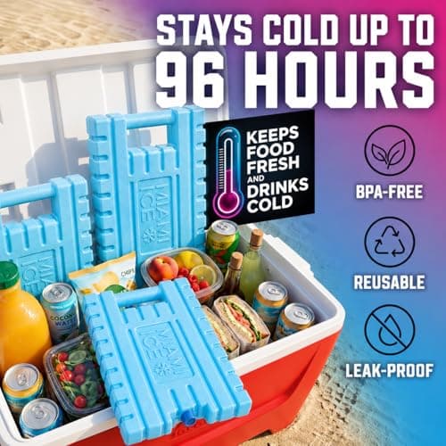 Miami Ice XL Ice Packs for Cooler | 12"x9", Stays Cold up to 96 hr | 2-Pack — view 6