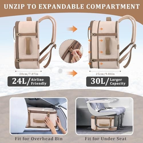 ETRONIK Ryanair Cabin Bags 40x30x20, 24-30L Expandable Travel Backpack — view 2