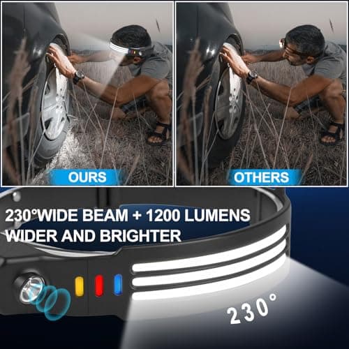 Northlet 12Pack LED Headlamp Rechargeable, 1200 High Lumen Head Lamp with Motion Sensor, 230°Wide Beam, 5 Light Modes, IPX6 Waterproof Head Light for Camping, Running, Hiking — view 2