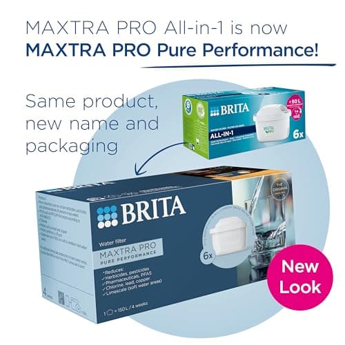 BRITA MAXTRA PRO Pure Performance Water Filter Cartridge - 6 Pack - Original BRITA Refill reducing impurities, Chlorine, PFAS, pesticides and limescale for tap Water with Better Taste — view 2