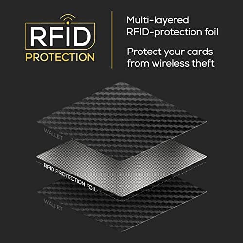 PIRNA Slim Wallet for Men | RFID Blocking Minimalist Credit Card Holder – Thin Card Wallet with Small Money Pocket & Gift Box for Men's in UK (Carbon Fiber Wallet) — view 4